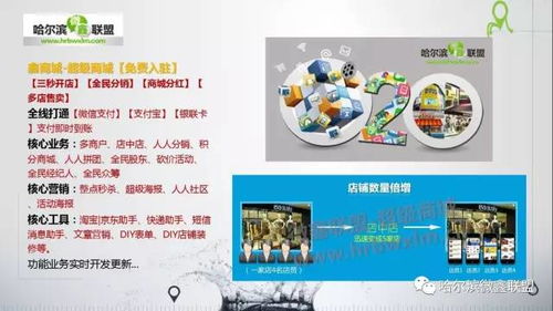 最新服務產(chǎn)品與技術轉(zhuǎn)讓全攻略 一站式解決方案助您搶占先機