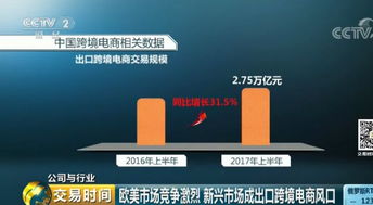新風(fēng)口下上市公司競相收購，企業(yè)利潤一年暴增500%，電子商務(wù)迎來模式重塑